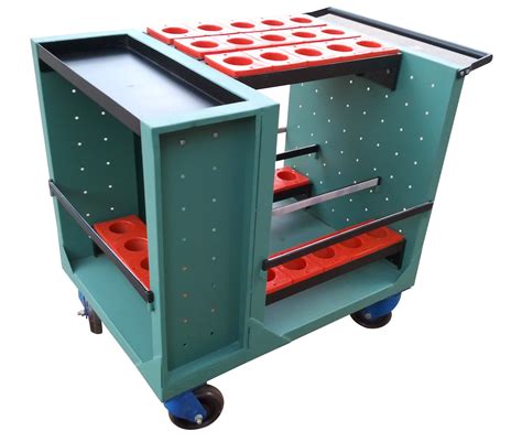 tool trolley manufacturers